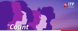 ITP Newsletter The Count Spring 2024